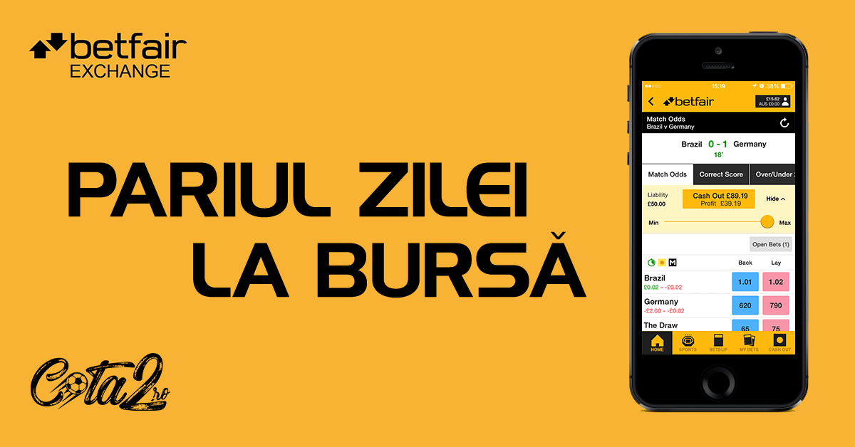 Viitorul vs FCSB - o partidă cu potențial de goluri